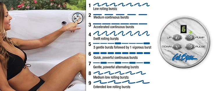 ATS Control for hot tubs in Columbus